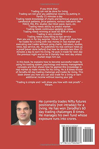 Trading Nifty Futures for a Living by Vikram Singh